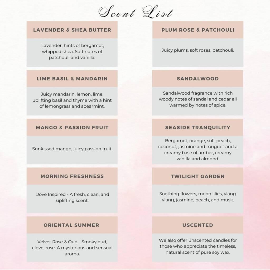 Scent List