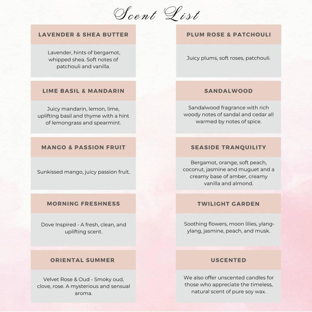 Scent List